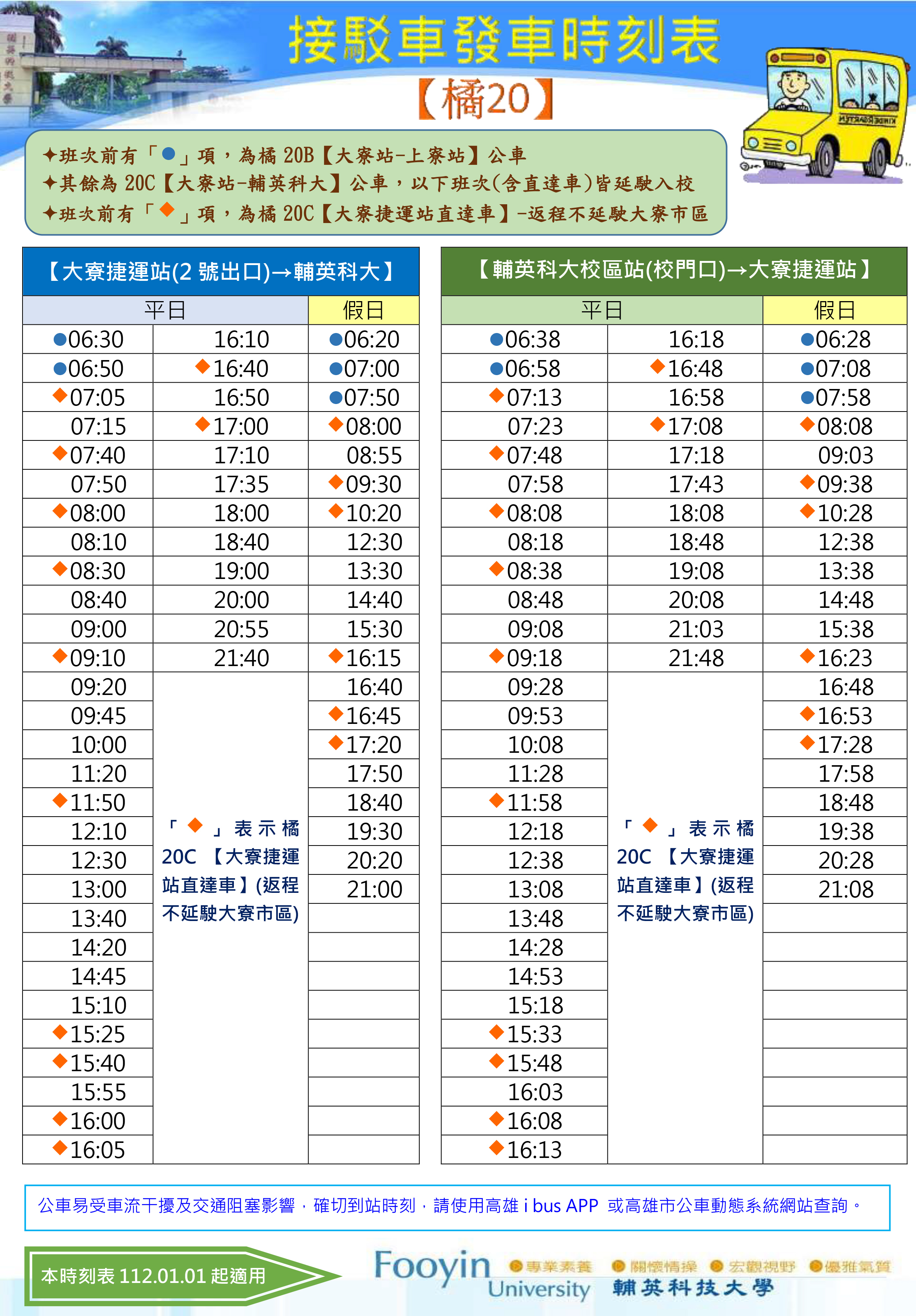 交通資訊